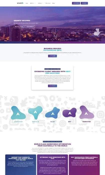 Página web para KIVO BPO, empresa de tercerización de procesos